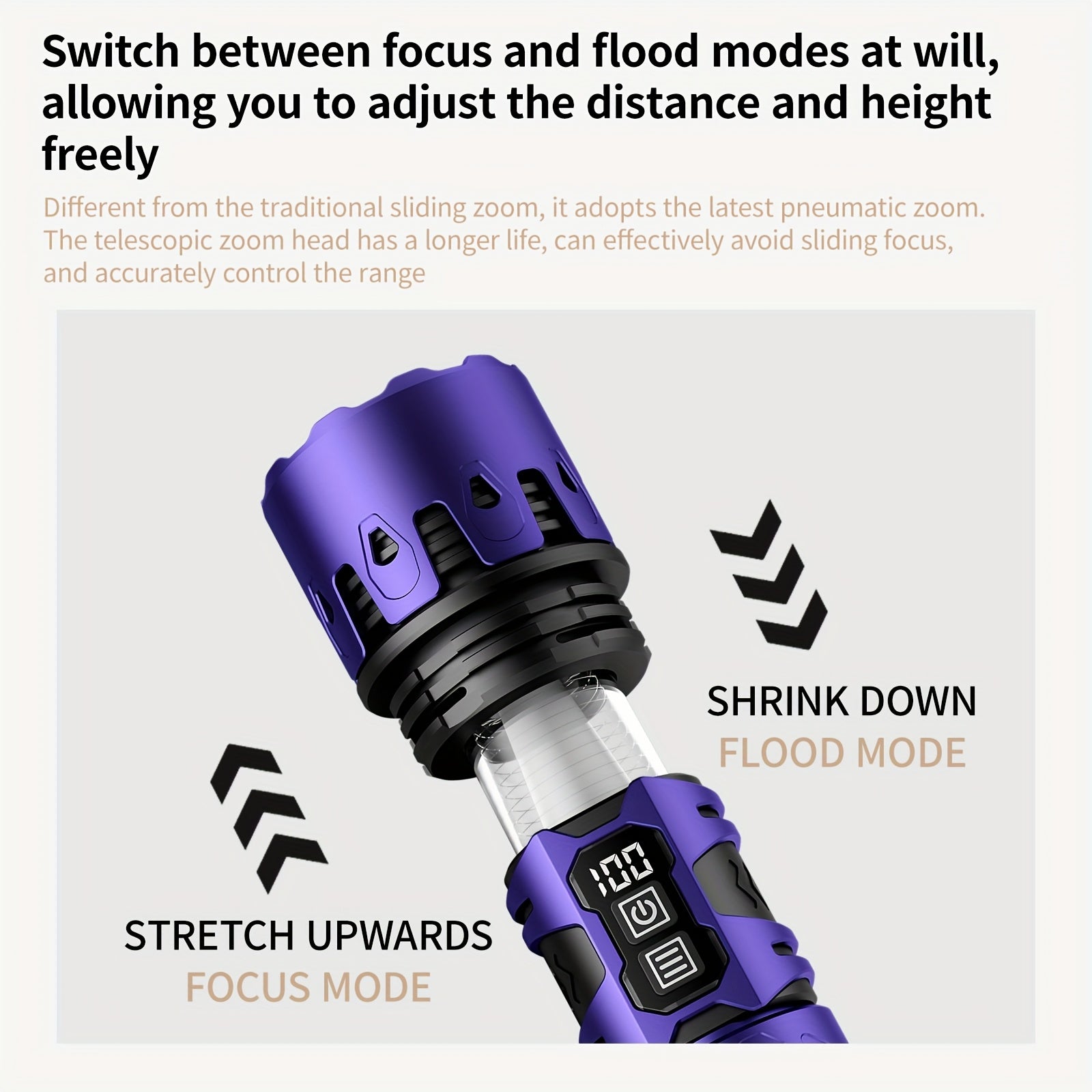 SKYFIRE LED High-brightness Display Flashlight, High-lumen Ultra-bright Rechargeable Flashlight, Ultra-long Battery Life with Zoom Function, Built-in Floodlight Mode, Suitable for Camping, Outdoor Activities, Farm Patrol, And Night Cycling