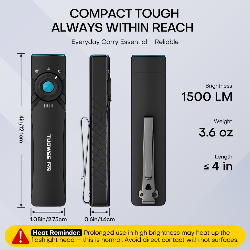 Rechargeable EDC Flat Flashlights with Green Beam & UV, Super Bright High Lumens Flash Light, 7 Modes Zoomable Linternas with LCD Digital Display, Powerful Handheld LED Flashlights for Home Emergencies Camping