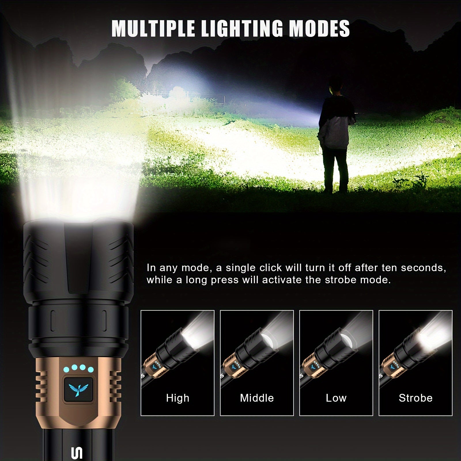 SKYFIRE Rechargeable LED Flashlight Super Bright 1300 Lumens with, Zoomable Beam & 4 Modes, Compatible for Camping, Outdoor, Emergency, - Torch Suitable for Home,, Power Outages