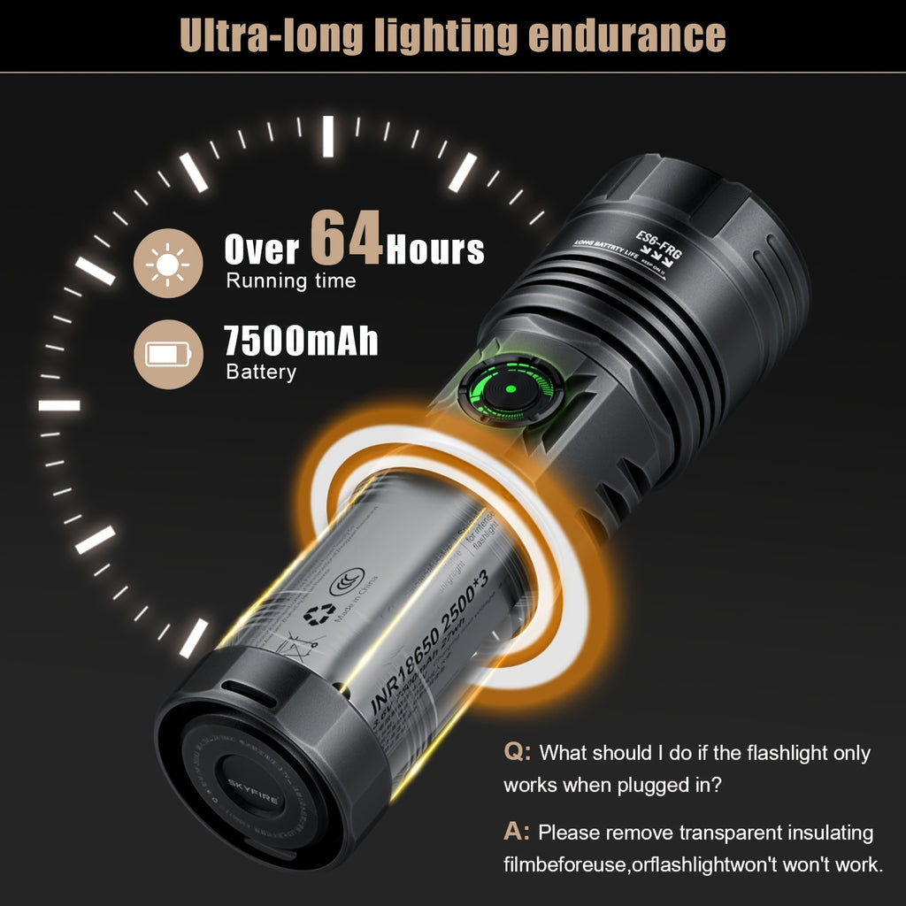 SKYFIRE 1850Lumens Rechargeable Flashlight, 6 Modes Zoomable LED Flashlight, Type-C Charging & Power Indicator, 64H Long Runtime, Bright Light for Farm Patrol, Camping, Hiking & Emergency