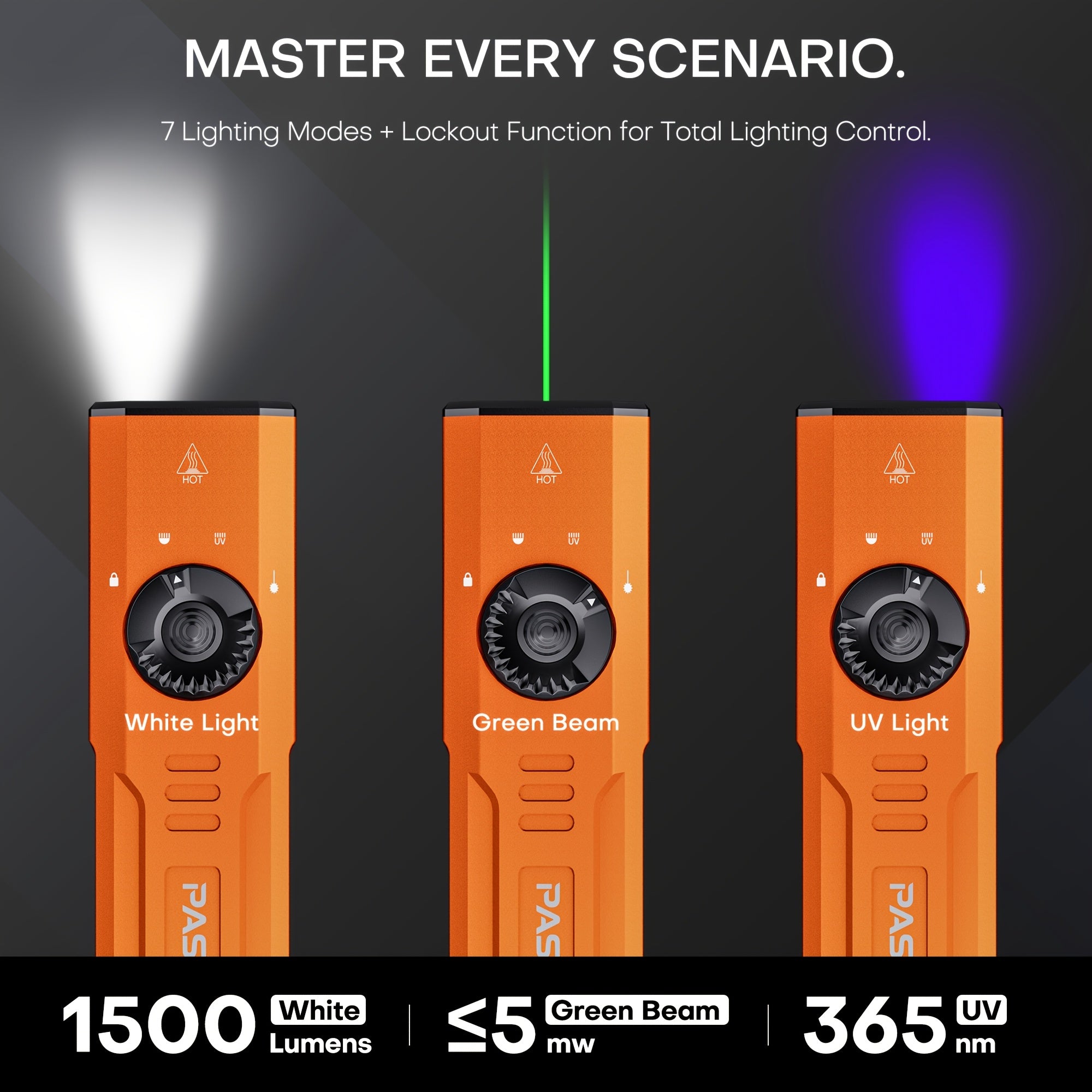 1500LUMEN Slim Tactical Flashlight & Green Laser Beam Combo, 3-Light-Source EDC Multi-Function Flashlight, High-Brightness White Light, UV365 Ultraviolet Light, Rechargeable, Essential for Home, Outdoor Adventures And Daily Use