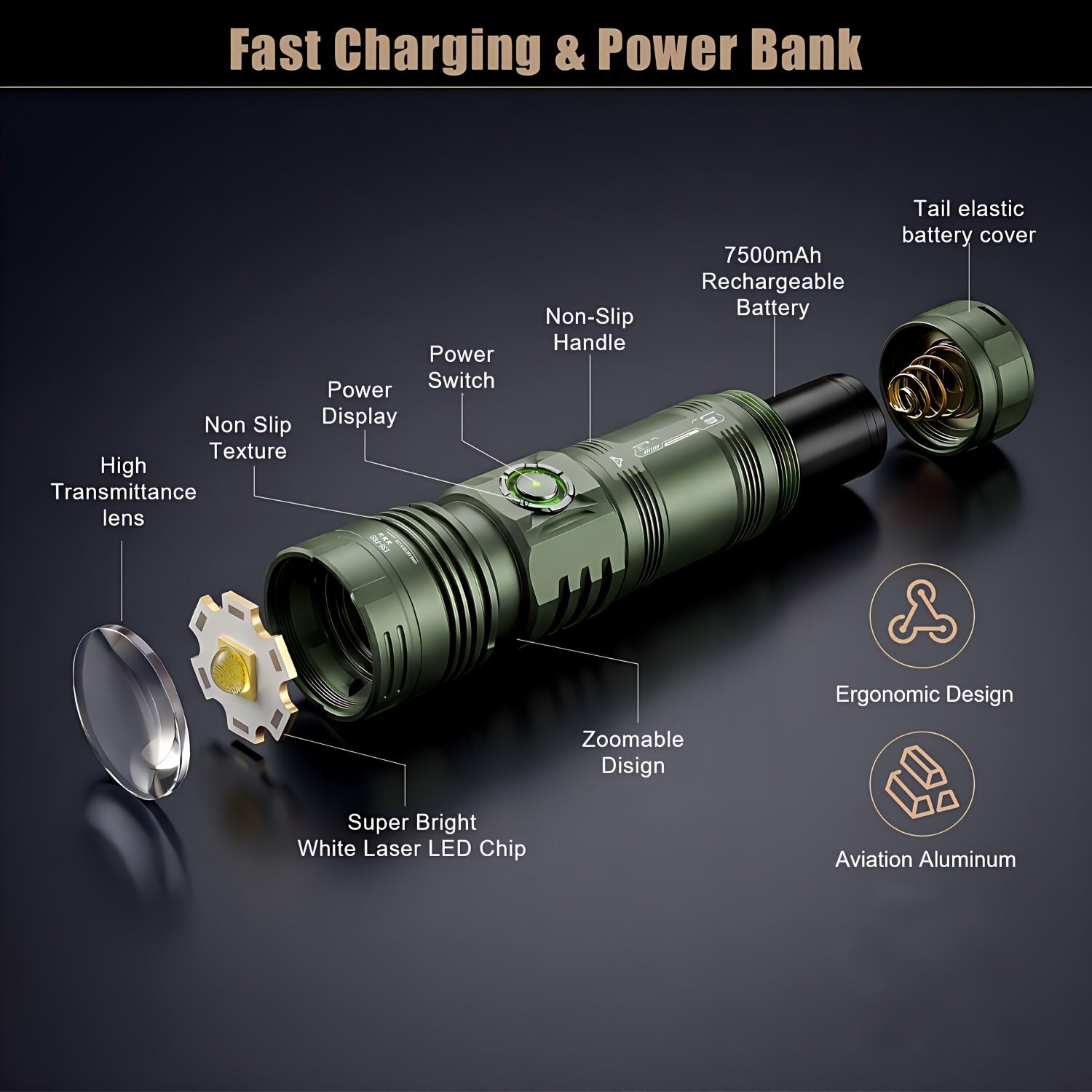 SKYFIRE 1850Lumens Rechargeable Flashlight, 6 Modes Zoomable LED Flashlight, Type-C Charging & Power Indicator, 64H Long Runtime, Bright Light for Farm Patrol, Camping, Hiking & Emergency