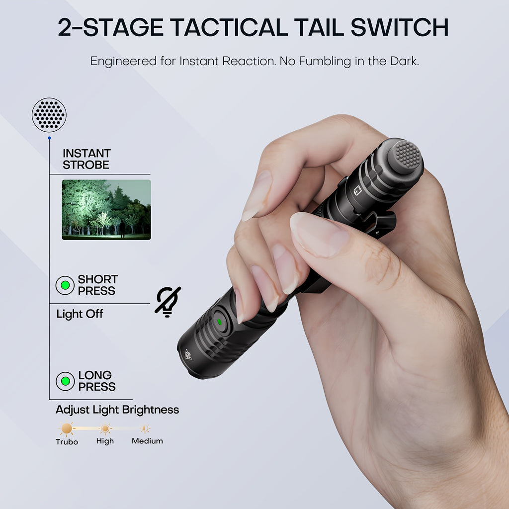 1000LM Rechargeable LED Flashlight, Tactical Tail Switch, USB-C Charging, Pocket Clip for EDC, Camping, Hiking, Emergency