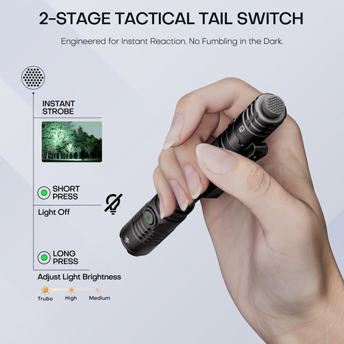 1000LM Rechargeable LED Flashlight, Tactical Tail Switch, USB-C Charging, Pocket Clip for EDC, Camping, Hiking, Emergency