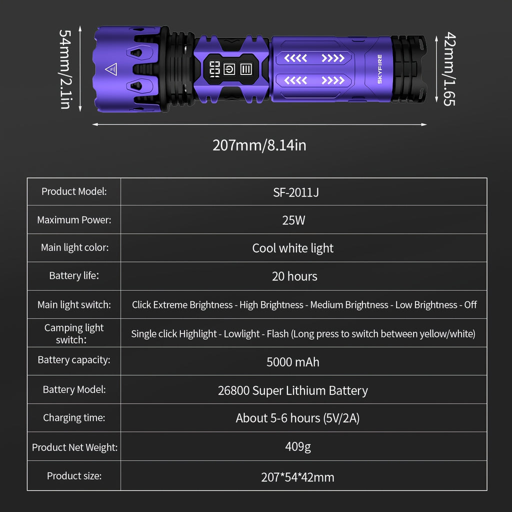 SKYFIRE LED High-brightness Display Flashlight, High-lumen Ultra-bright Rechargeable Flashlight, Ultra-long Battery Life with Zoom Function, Built-in Floodlight Mode, Suitable for Camping, Outdoor Activities, Farm Patrol, And Night Cycling