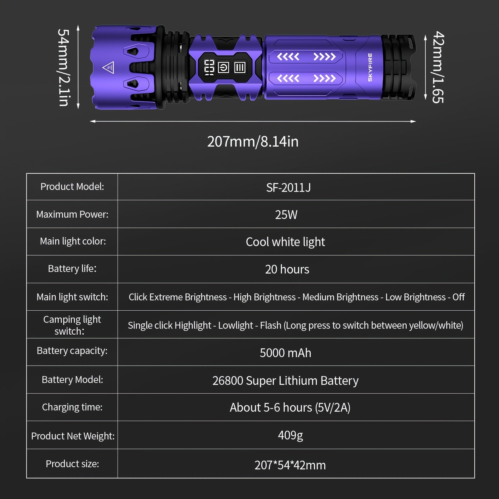 SKYFIRE LED High-brightness Display Flashlight, High-lumen Ultra-bright Rechargeable Flashlight, Ultra-long Battery Life with Zoom Function, Built-in Floodlight Mode, Suitable for Camping, Outdoor Activities, Farm Patrol, And Night Cycling