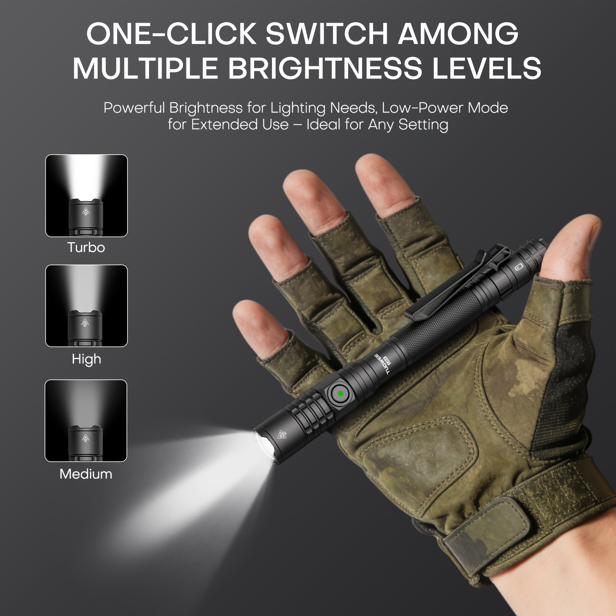 1000LM Rechargeable LED Flashlight, Tactical Tail Switch, USB-C Charging, Pocket Clip for EDC, Camping, Hiking, Emergency