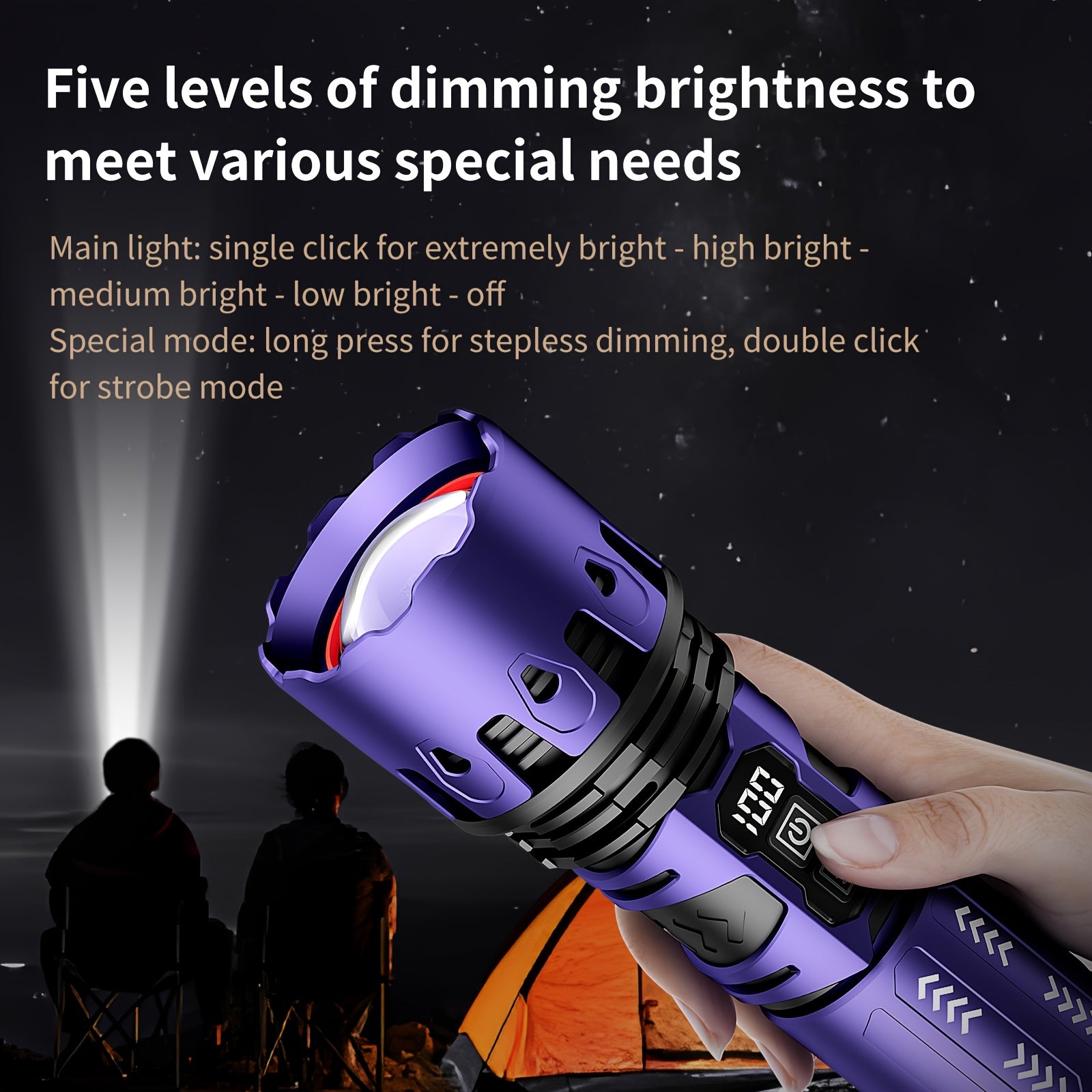 SKYFIRE LED High-brightness Display Flashlight, High-lumen Ultra-bright Rechargeable Flashlight, Ultra-long Battery Life with Zoom Function, Built-in Floodlight Mode, Suitable for Camping, Outdoor Activities, Farm Patrol, And Night Cycling