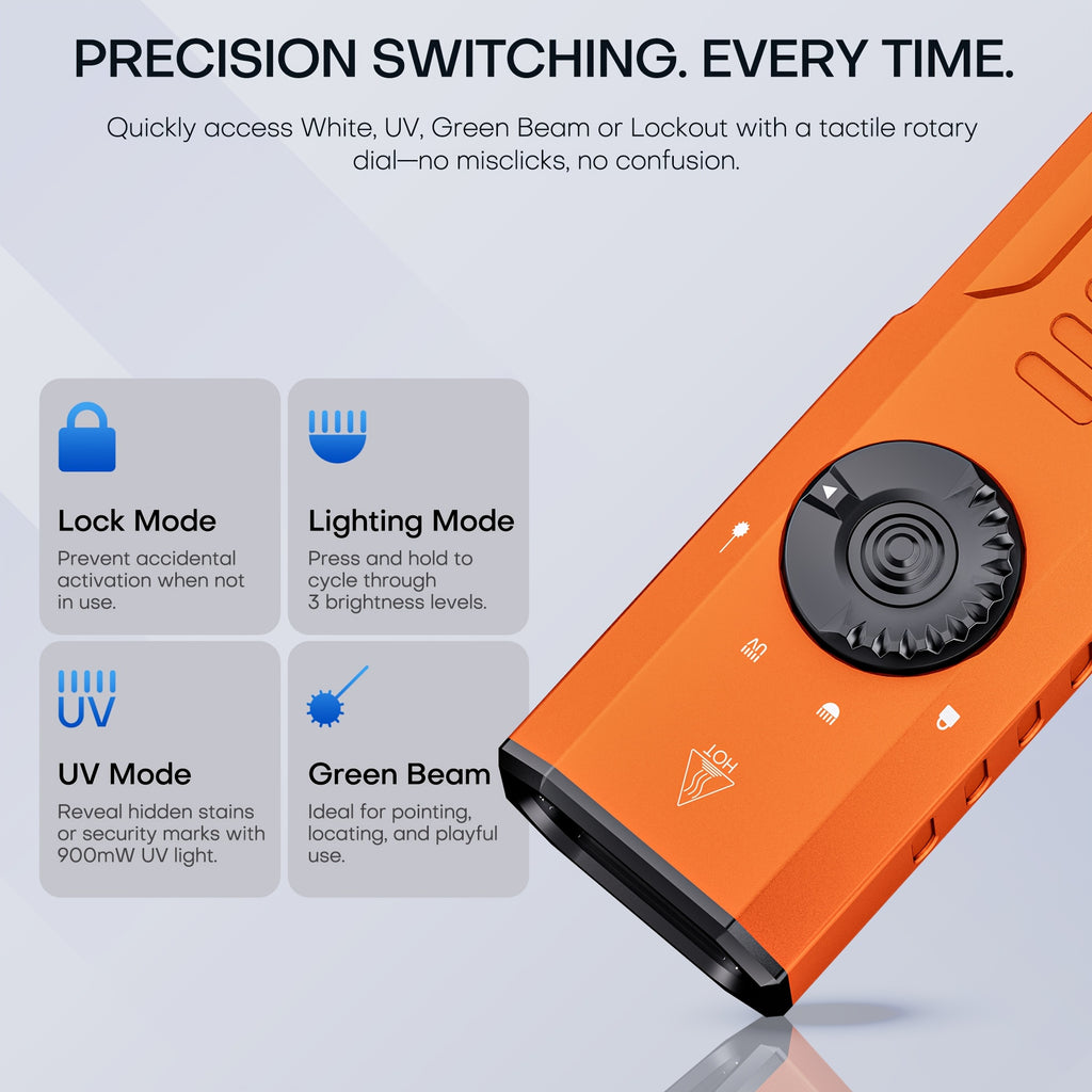 1500LUMEN Slim Tactical Flashlight & Green Laser Beam Combo, 3-Light-Source EDC Multi-Function Flashlight, High-Brightness White Light, UV365 Ultraviolet Light, Rechargeable, Essential for Home, Outdoor Adventures And Daily Use